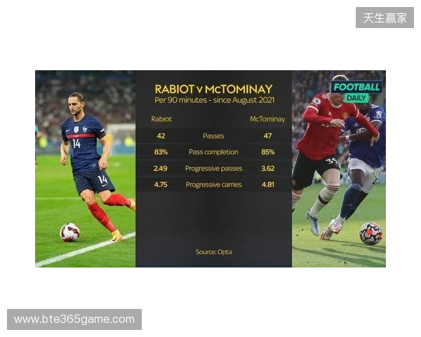 反驳鱼缸论!小麦:轻易归咎曼联太片面 他们当时给了我一切支持