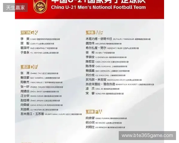 中国队同组对手!伊拉克U23亚洲杯名单:绝大部分效力本国联赛