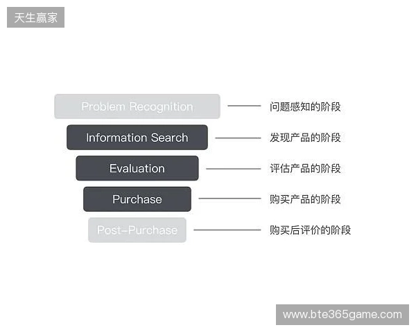 “直播吧”成为武汉三镇足球俱乐部官方合作伙伴